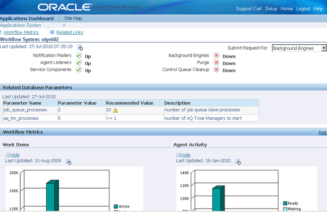 Oracle Workflow Manager - Oracle ERP Apps Guide
